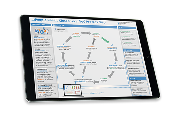 Complete the form to download this free guide Complete the form to download this free guide
